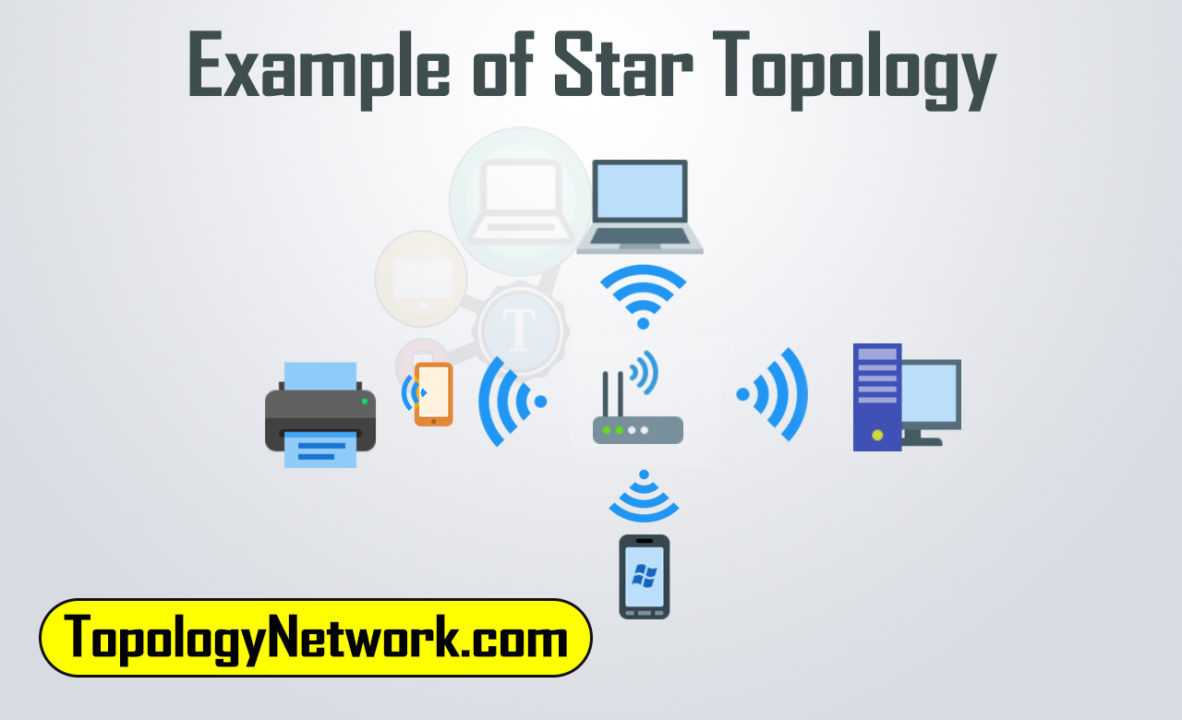 wireless star topology