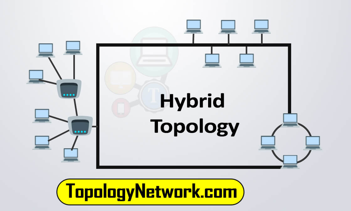 hybrid topology diagram