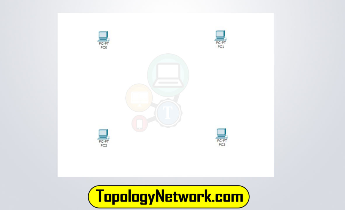 ring topology cisco packet tracer step 1