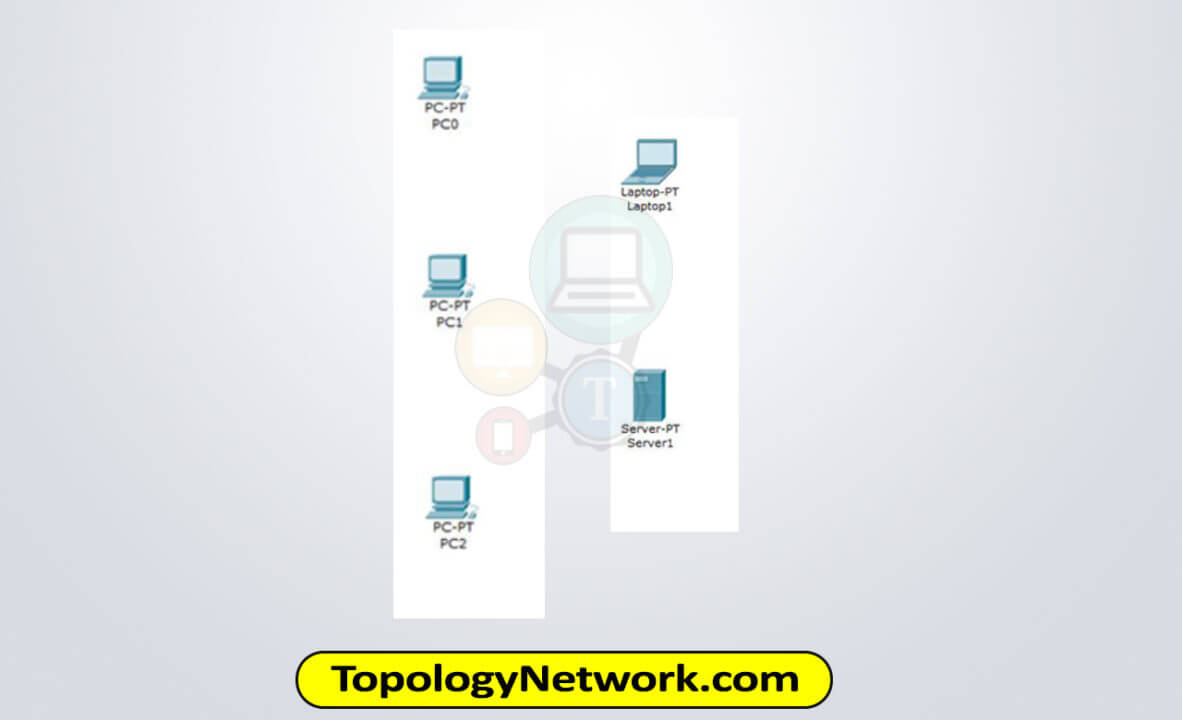 Choose End Devices for Client Server Network