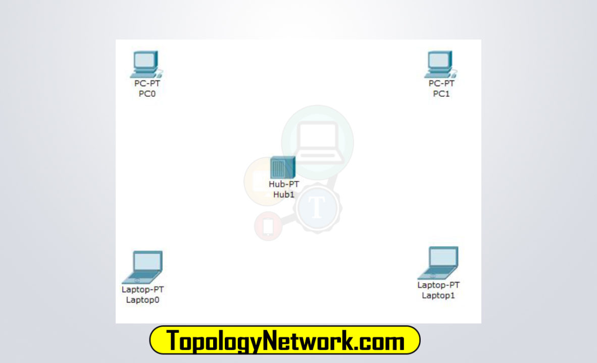 step 2 select network device