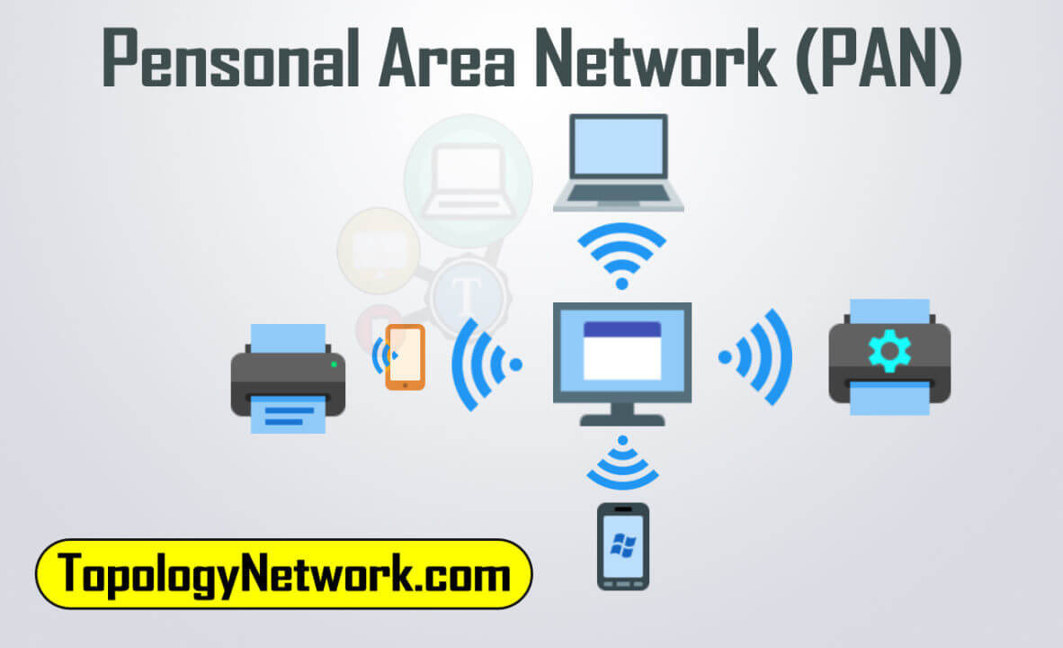 what is a personal area network (PAN)