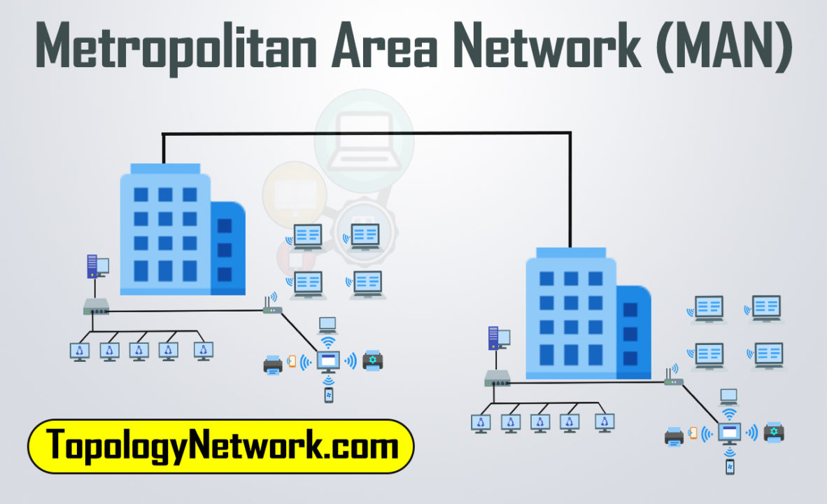 what is metropolitan area network (MAN)